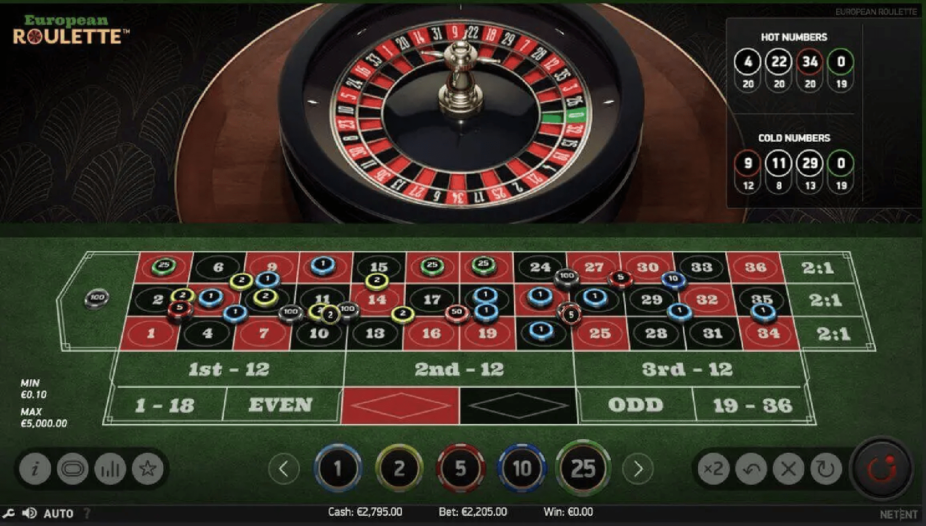 Roulette Tips From The Experts - Best Advices